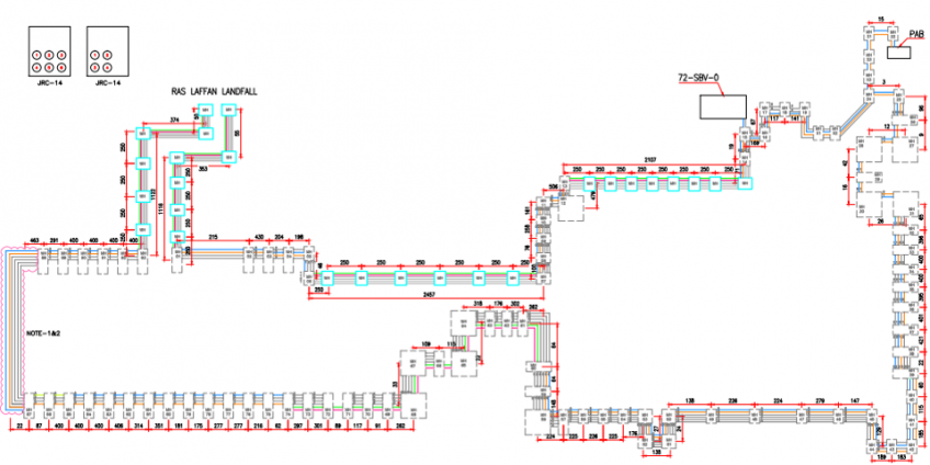 FEED FOR INSTALLATION OF FIBRE OPTIC CABLES FROM LAND FALL JOINTS TO QP STATIONS