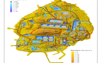 SURFACE WATER NETWORK